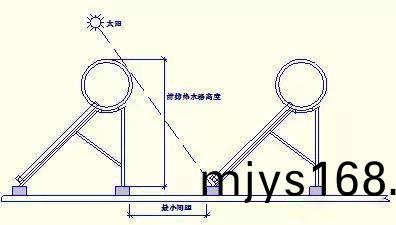 湖南科世源節能科技(ji)有限(xian)公司,湖南節能科技,太陽能光熱研髮(fa),空氣源熱泵生産(chan),中央空調設備銷售