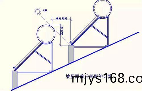 湖南科世源節能科技有(you)限公司,湖南節能科技,太陽能光熱研髮,空氣源熱泵生産,中(zhong)央(yang)空(kong)調設備銷售