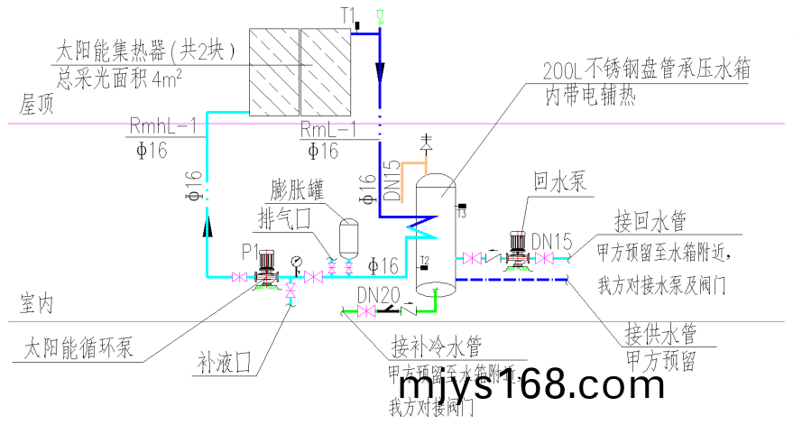 分體(ti)式彆墅型係(xi)統運行原理圖(tu)