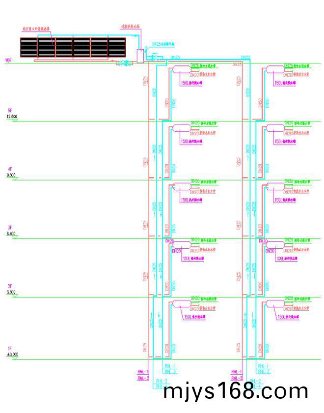 集中集熱分戶儲熱開式係統原理圖