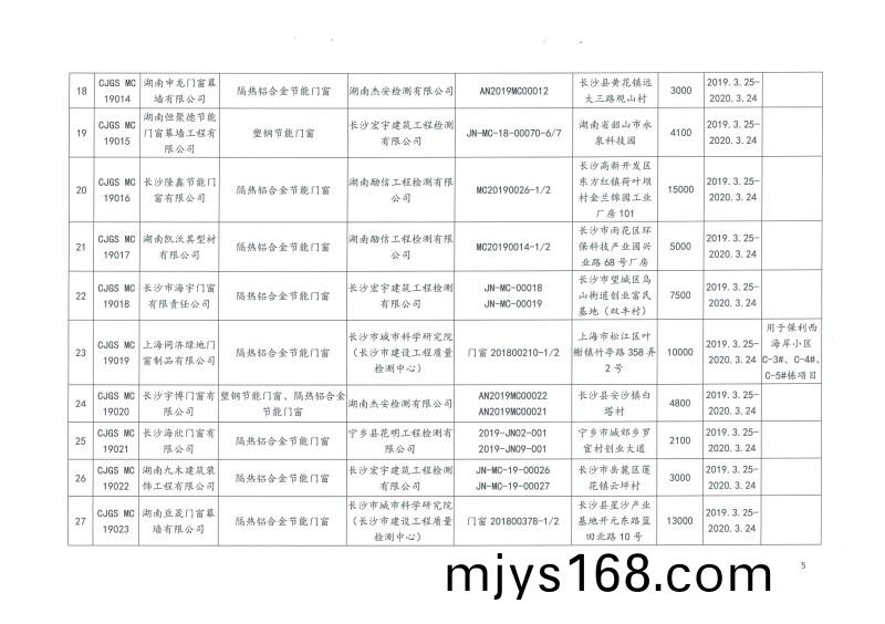 2019年第(di)二批長沙市(shi)建(jian)築節能産品（材料）公示名(ming)單