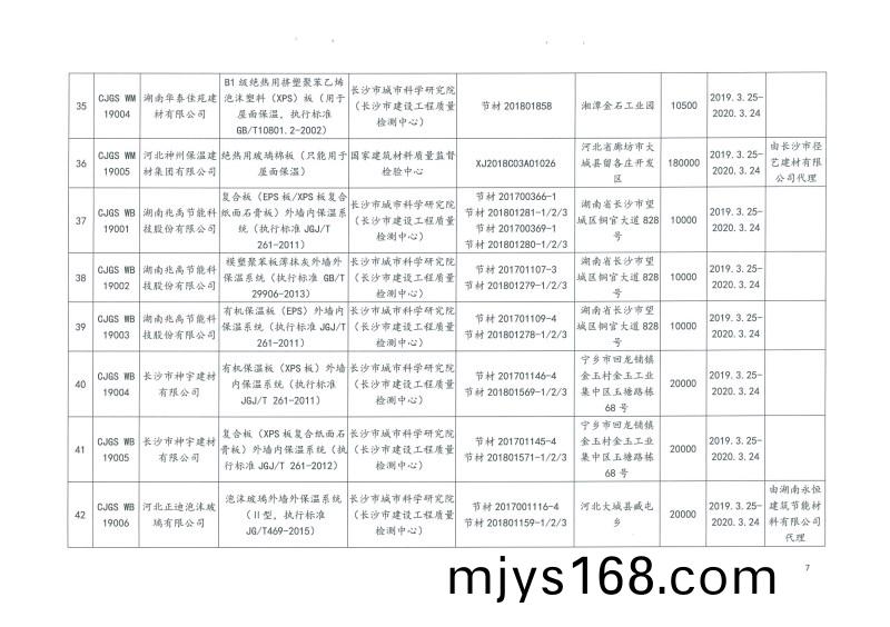 2019年第二批長沙市建築節能産品（材料）公示名單