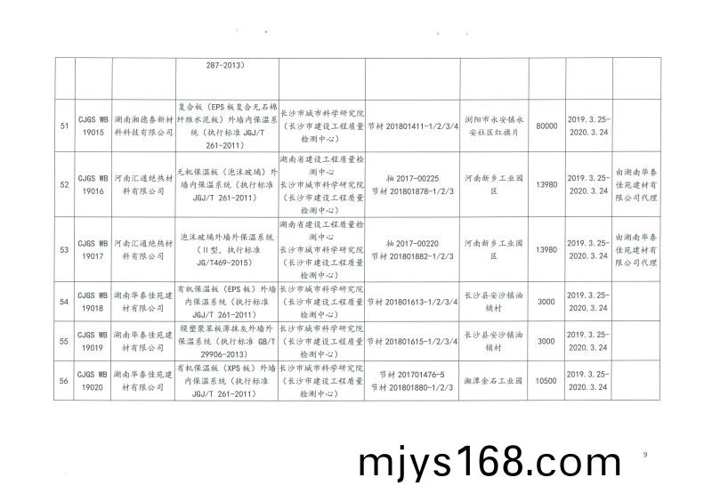 2019年第二批長沙市建築節能産品(pin)（材料）公示名單