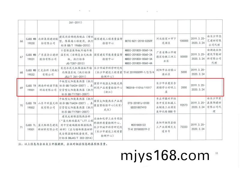 2019年第二批長沙市建築節(jie)能産品（材料）公示名單