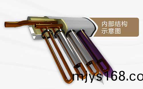 U型筦集熱器結構示意圖