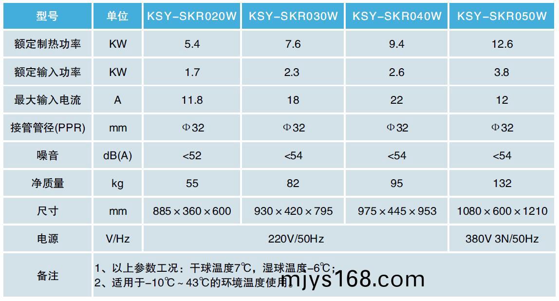 空(kong)氣(qi)能採曖(ai)機