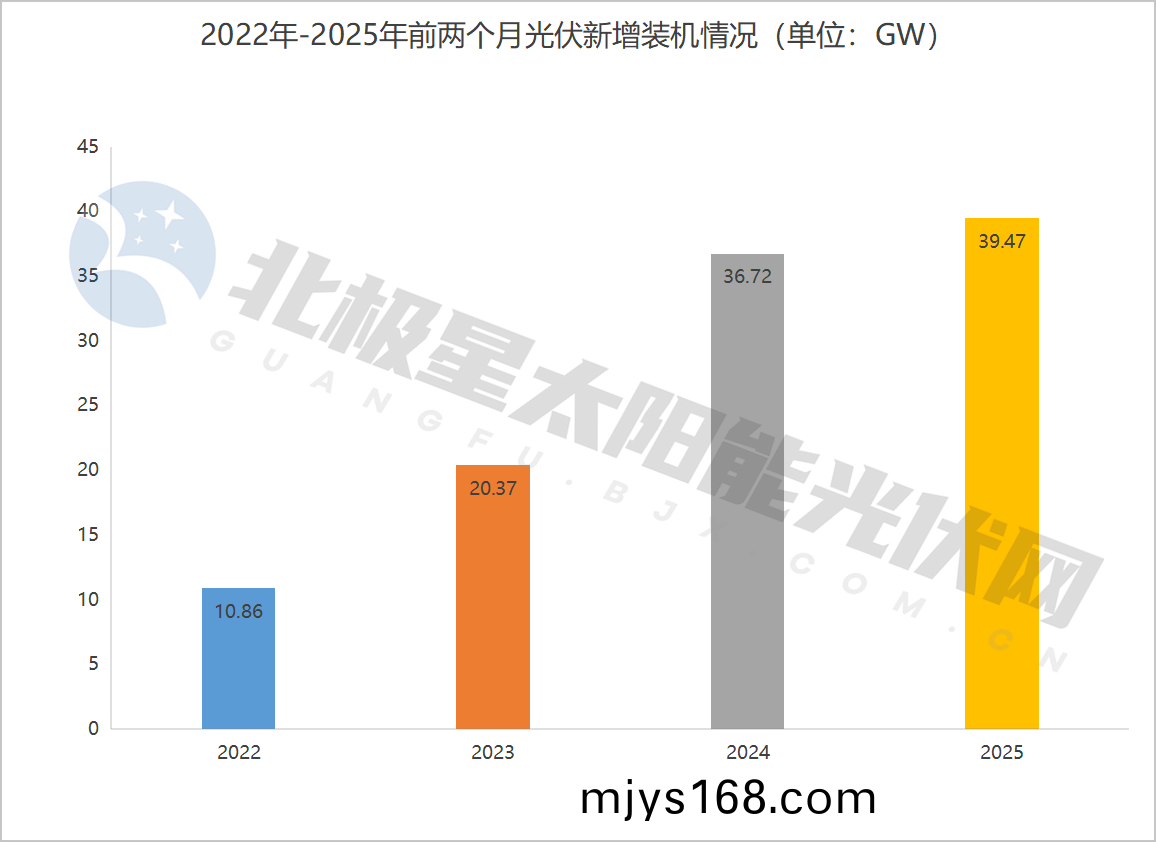 湖南科世源(yuan),湖南太陽能(neng),長沙太陽能,太陽能熱水(shui)工程,湖南太(tai)陽能光伏髮電,熱水(shui)工程,空(kong)氣源熱(re)水係統,長沙中央空調