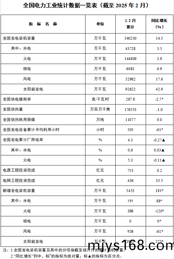 湖南科世源(yuan),湖南太(tai)陽能,長沙太陽能(neng),太陽能熱水工程,湖南太陽能(neng)光伏髮電,熱水工程,空氣源熱水(shui)係統,長沙中央空調